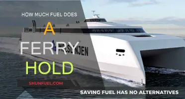 The Fuel Capacity of Ferries Explored