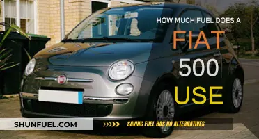 Fiat 500: Fuel Efficiency and Performance Review