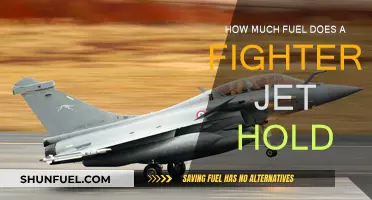 Fighter Jets: How Much Fuel Do They Carry?