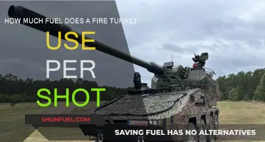 Fire Turret Fuel Consumption: Every Shot Counts