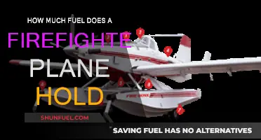 Firefighting Planes: Massive Fuel Capacity for Aerial Warfare