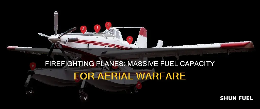 how much fuel does a firefighter plane hold