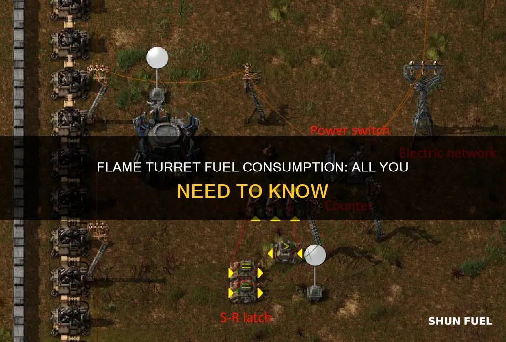 how much fuel does a flame turret use rust
