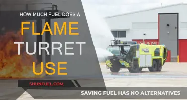 Flame Turret Fuel Efficiency: How Much is Consumed?