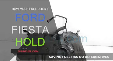 Ford Fiesta Fuel Capacity: How Much Can It Hold?