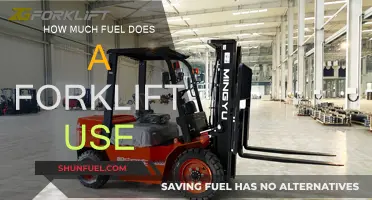 Forklift Fuel Efficiency: How Much Fuel Do They Use?