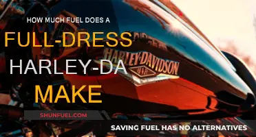 Harley-Davidson Fuel Efficiency: How Far Can You Go?