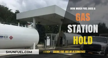 Gas Stations: How Much Fuel Below the Ground?