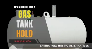 Fuel Tank Capacity: How Much Gas Can It Hold?