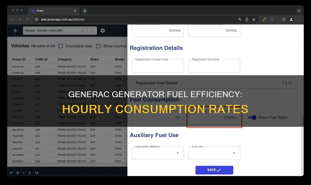 how much fuel does a generac generator use per hour