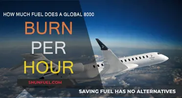 Understanding the Global 8000's Fuel Efficiency