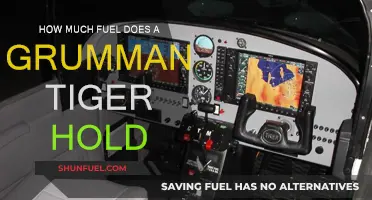 Grumman Tiger's Fuel Capacity: Everything You Need to Know
