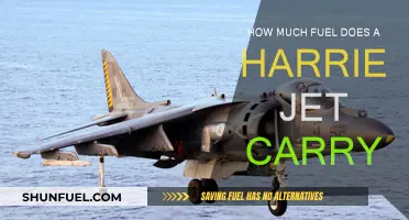 Harrier Jet Fuel Capacity: How Much Can It Carry?
