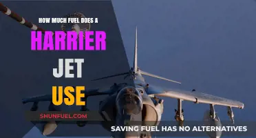 Harrier Jet Fuel Consumption: Understanding Its Efficiency and Costs