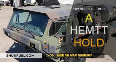 Fuel Capacity of a HEMTT: How Much Can It Hold?