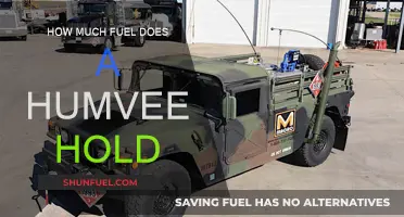 Humvee Fuel Capacity: How Much Gas Does It Guzzle?