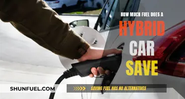 Hybrid Fuel Savings: A Comprehensive Guide to Eco-Friendly Driving