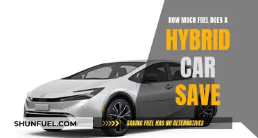 Hybrid Cars: Fuel Efficiency and Cost Savings Explained