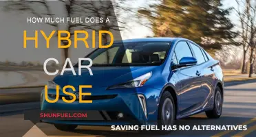 Hybrid Cars: Fuel Efficiency and Cost Savings