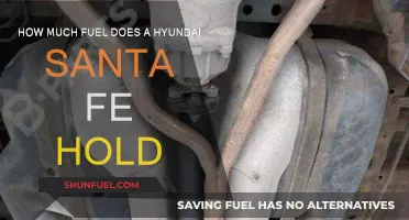 Hyundai Santa Fe: Fuel Tank Capacity Explored