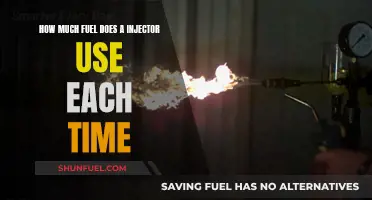 Fuel Injector Efficiency: How Much Fuel Is Used?