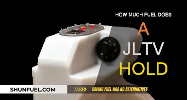 JLTV Fuel Capacity: How Much Can It Hold?