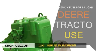 Tractor Fuel Efficiency: John Deere's Performance Review