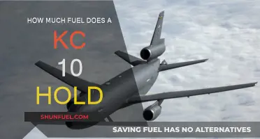 KC-10 Extender: Massive Fuel Capacity and Flexibility
