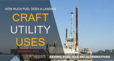 Fuel Consumption of a Landing Craft Utility: How Much?