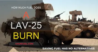 Fuel Efficiency of the LAV-25: Burning Questions Answered