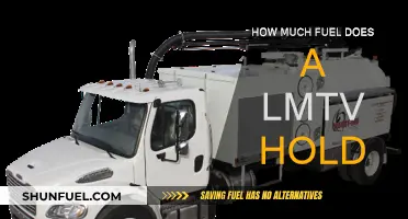 Fuel Capacity of LMTVs: Understanding Tank Sizes