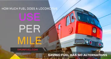 Locomotive Fuel Efficiency: Miles Per Gallon