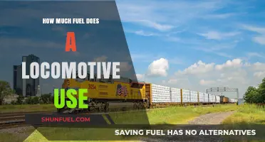 Locomotive Fuel Consumption: Understanding Efficiency and Cost Factors
