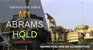 Fuel Capacity of the M1 Abrams Tank: How Far Can It Go?