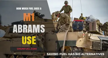 M1 Abrams Fuel Consumption: Understanding the Tank's Efficiency and Costs