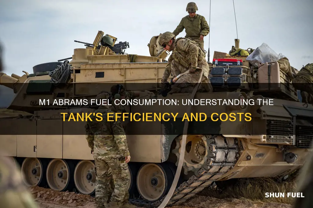 how much fuel does a m1 abrams use