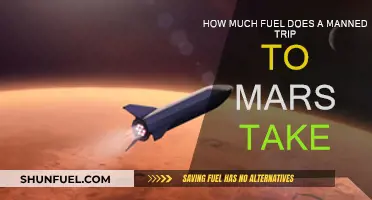 Exploring Mars: Fuel Requirements for Manned Missions