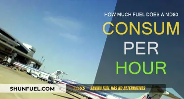 Fuel Consumption of MD-80: How Much Per Hour?
