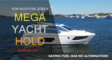 Mega Yachts' Fuel Consumption: How Much is Too Much?