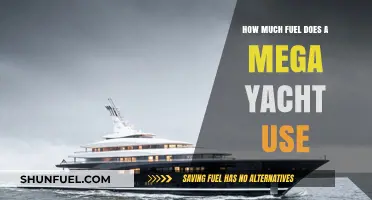 Mega Yacht Fuel Consumption: Understanding the Costs and Usage