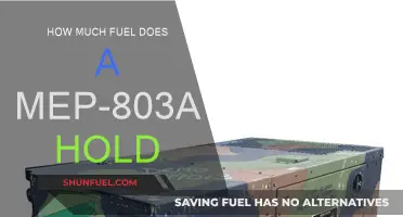 Understanding the MEP-803A's Fuel Capacity