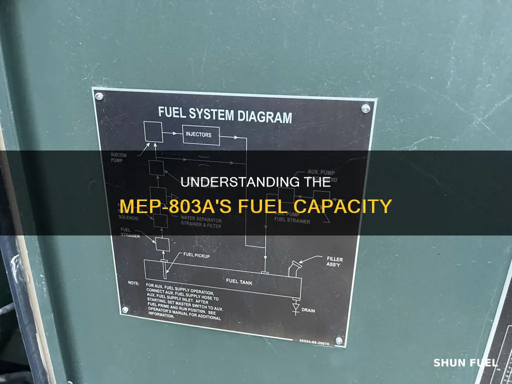 how much fuel does a mep-803a hold
