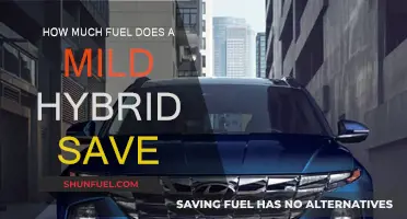 Mild Hybrid Cars: How Much Fuel Do They Save?