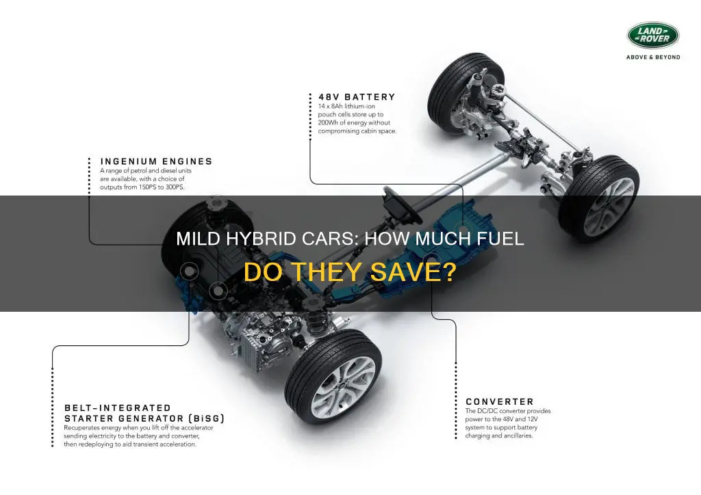 how much fuel does a mild hybrid save