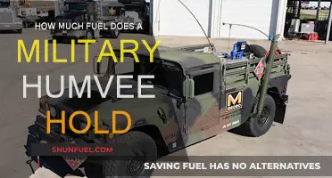 Military Humvee Fuel Capacity: How Much Can It Hold?