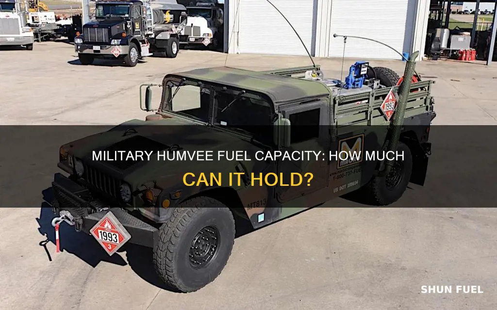 how much fuel does a military humvee hold
