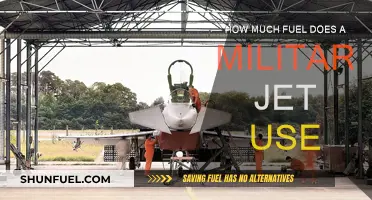 Military Jet Fuel Consumption: How Much Is Too Much?