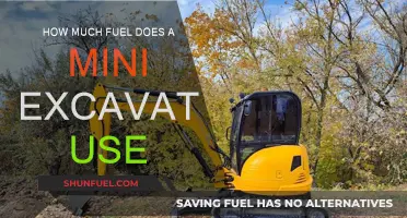 Mini Excavator Fuel Efficiency: How Much Do They Consume?