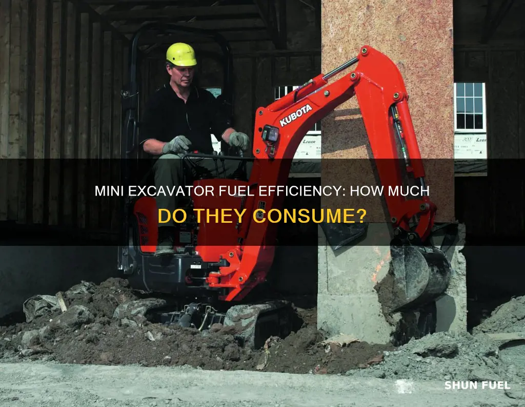 how much fuel does a mini excavator use