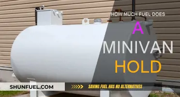 Minivan Fuel Tanks: How Much Can They Hold?
